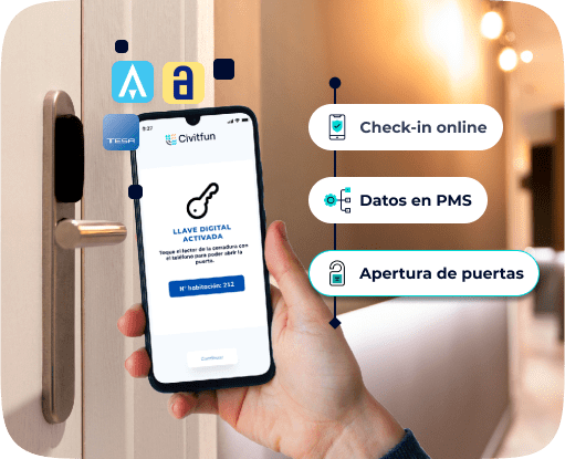 Integraciones: Sistemas de apertura de puertas | check in hoteles | Civitfun