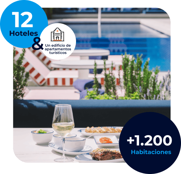 check in hoteles | Civitfun | check in hoteles | Civitfun