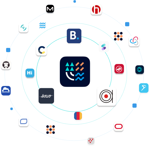 Hub digital turístico: Integrados | check in hoteles | Civitfun