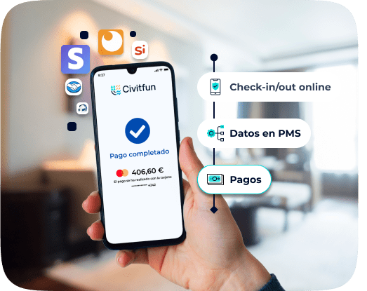 Integraciones: Pasarelas de pago | check in hoteles | Civitfun